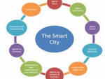 smart city