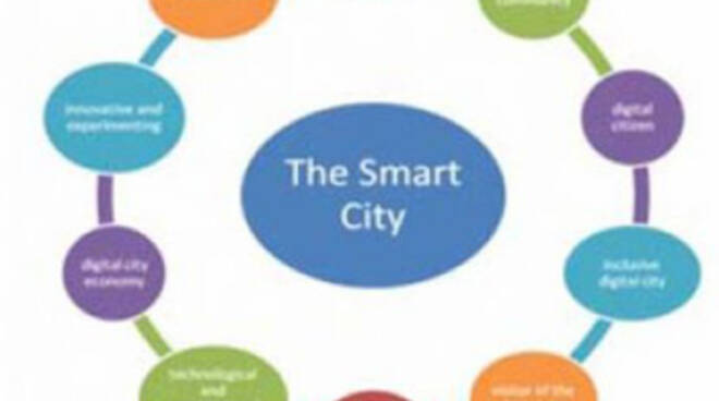 smart city