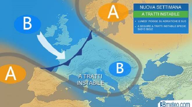 meteo-settimana