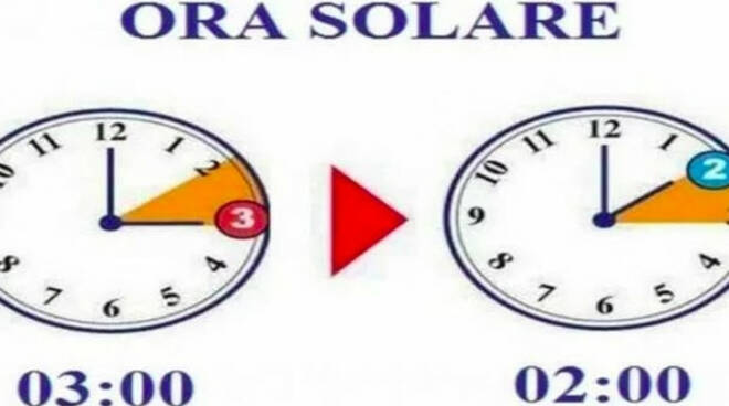 ora-solare-lancette-indietro