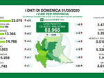 Coronavirus 44 nuovi positivi nel bresciano Primo incremento in Lombardia