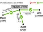 Passo Crocedomini