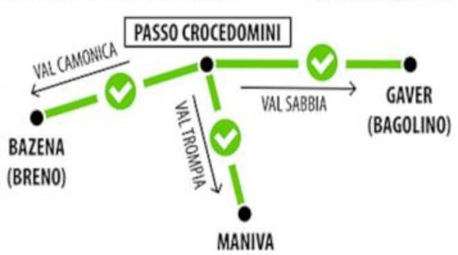 Passo Crocedomini