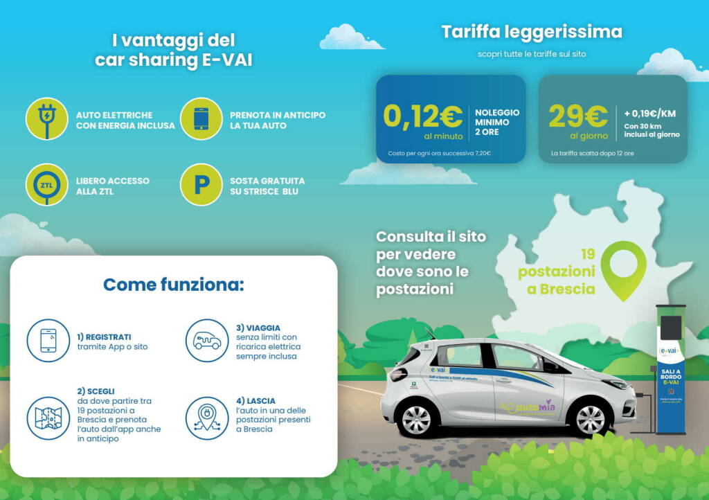 car sharing auto elettrica affitto brescia mobilità